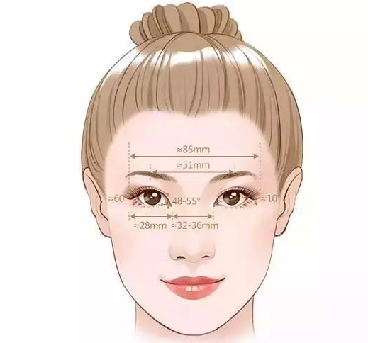 青岛整形什么双眼皮手术最自然?